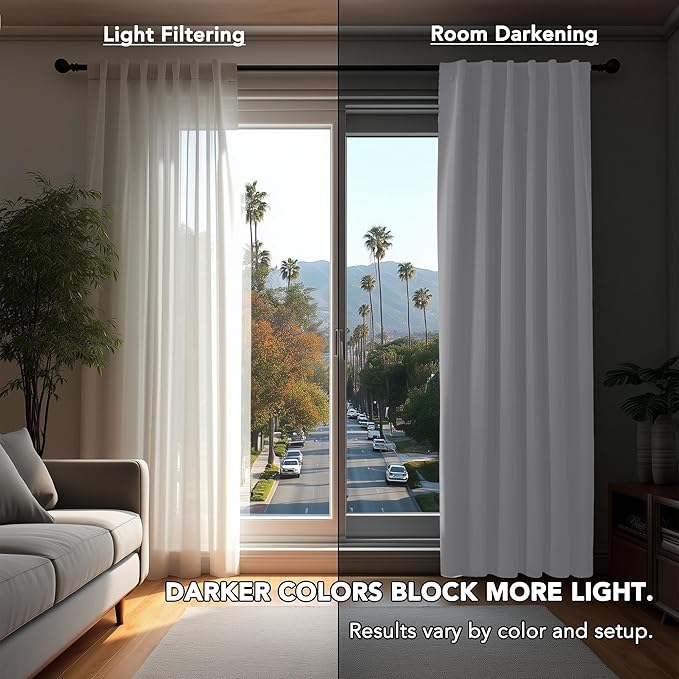Deconovo Blackout Curtains, Thermal Insulated, W42 x L45 2 Panels, Back Tab, Machine Washable, Room-Darkening Drapes for Bedroom/Living Room Star White