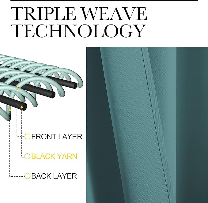 NICETOWN Thermal Insulated Solid Grommet Blackout Curtains/Drape for Living Room (Sea Teal, 1 Pair, 42 by 84-Inch)