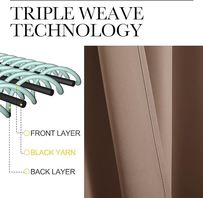 NICETOWN Kids Blackout Curtain Panels - Window Treatment Thermal Insulated Solid Rod Pocket Blackout Drapes for Bedroom (Cappuccino, Set of 2, 70 by 84 Inch)