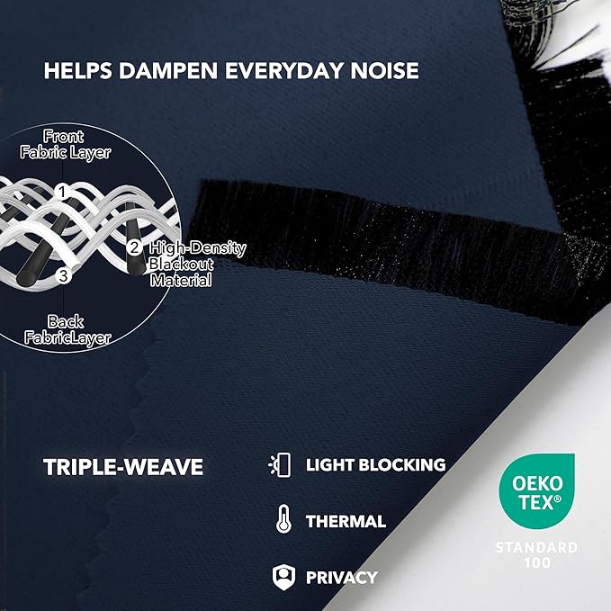 Deconovo Blackout Curtains, Thermal Insulated, W70 x L84 2 Panels, Back Tab, Machine Washable, Room-Darkening Drapes for Bedroom/Living Room Navy Blue