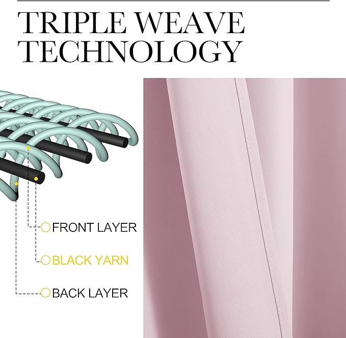 NICETOWN Blackout Curtains for RV Windows, Baby Pink, 29" by 20", 2 Panels, Room Darkening Window Curtain Panels, Easy-Care Solid Thermal Insulated Draperies/Drapes for Daughter Room