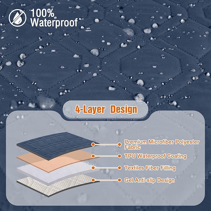 VANSOFY Waterproof Recliner Couch Covers, Sofa Covers 1-Piece Washable Reclining Sofa Cover Non-Slip Furniture Protector with Elastic Straps Pocket for Dogs, Pets(Navy Blue,3 Seater)