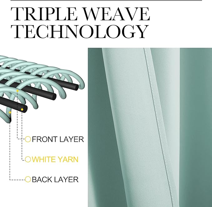 NICETOWN RV Blackout Curtains for Camper Windows, Aqua Blue, 29" Wide by 50" Long, 2 PCs, Short Blackout Curtains & Drapes, Thermal Insulated Blackout Curtain Panels for Kids Room, Play Room