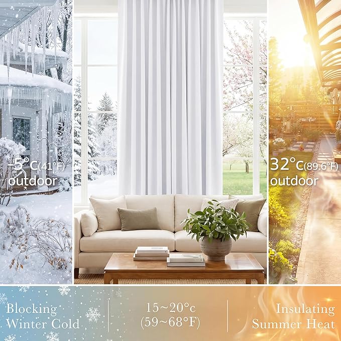 PONY DANCE White 50% Lighting Blocking Curtains for Kitchen, Short Non-See-Through Thermal Insulated Room Darkening Back Tab Small Drapes for Nursery Bedroom Window, W52 x L45, Pure White, 2 Panels