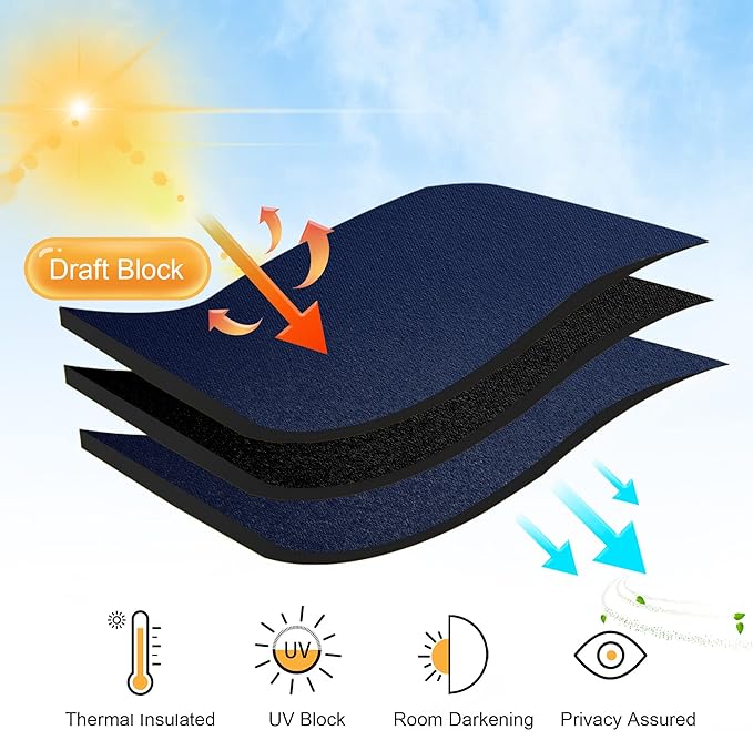RYB HOME Blackout Curtains for Bedroom 84 inches Long 2 Panels Set, Privacy Thermal Insultaed Sunlignt Heat Blocking Drapes for Nursery Rental Room, Width 42 by Length 84, Navy Blue