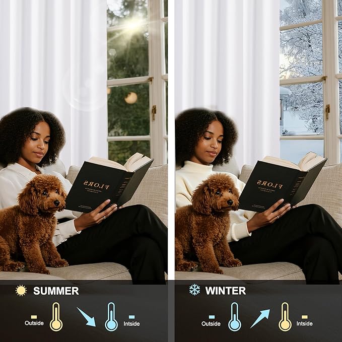 NICETOWN White100% Blackout Window Curtains 84 inch Long, Grommet Room Darkening Window Treatment Thermal Insualted for Bedroom/Livving Room, W37 x L84, 2 Panels