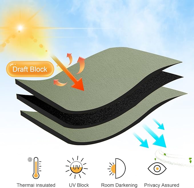 RYB HOME Large Blackout Curtains for Bedroom 84 inches Long 2 Panels Set, Privacy Thermal Insultaed Sunlignt Heat Blocking Drapes for Sliding Patio Door, Width 70 by Length 84, Sage Green