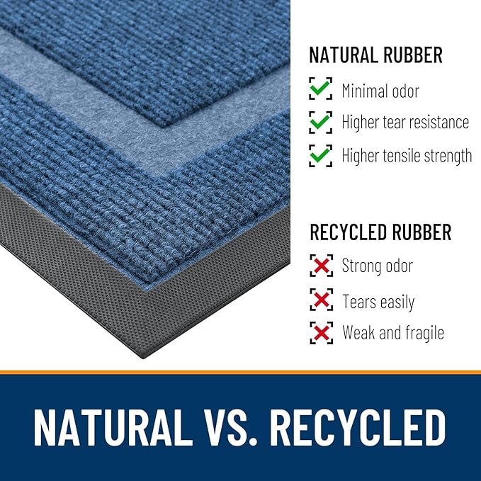 OLANLY Front Door Mat Indoor Outdoor Entrance, Waterproof All-Season, All-Weather Doormat, Sturdy Natural Rubber, Fade Resistant, Low Profile, Easy Clean Patio Porch Entryway Mat, 47x32, Light Blue
