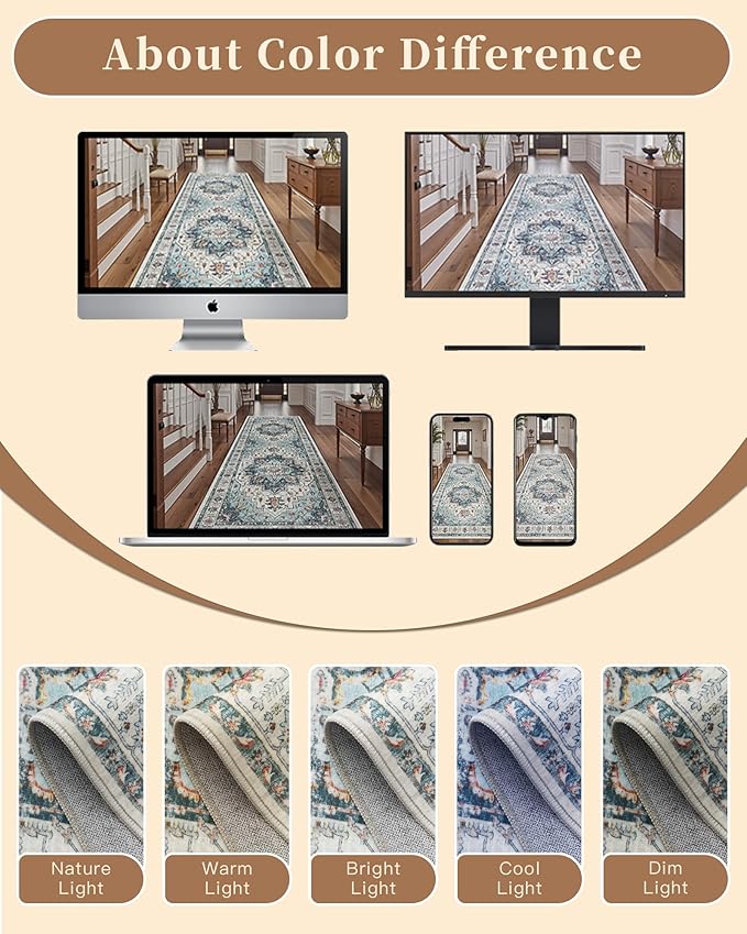 Madane Area Rug 3x5, Entryway Washable Vintage Runners Bedroom Non Slip Indoor Kitchen Runner for Living Room Laundry Room Playroom Soft Non-Slip Area Rugs, Blue