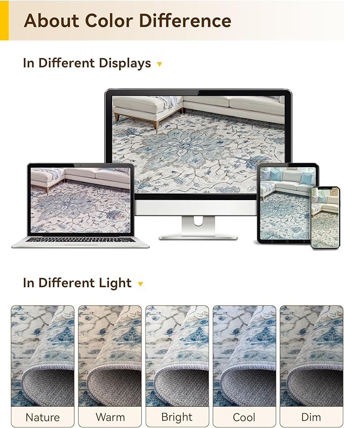 Area Rugs 2'6''x10' Runner Rug Non Slip Washable for Kitchen Hallway Bedroom Beside Laundry Room Bathroom Rug, Floor Carpet, Light Blue Navy Beige Gray White