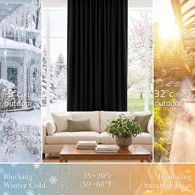 PONY DANCE Black Out Window Curtains - Thermal Blackout Curtain Drapes Set Shades Back Tab & Rod Pocket Panels Privacy Protect for Living Room, 42-inch Wide by 72-inch Long, Black, 2 Pieces